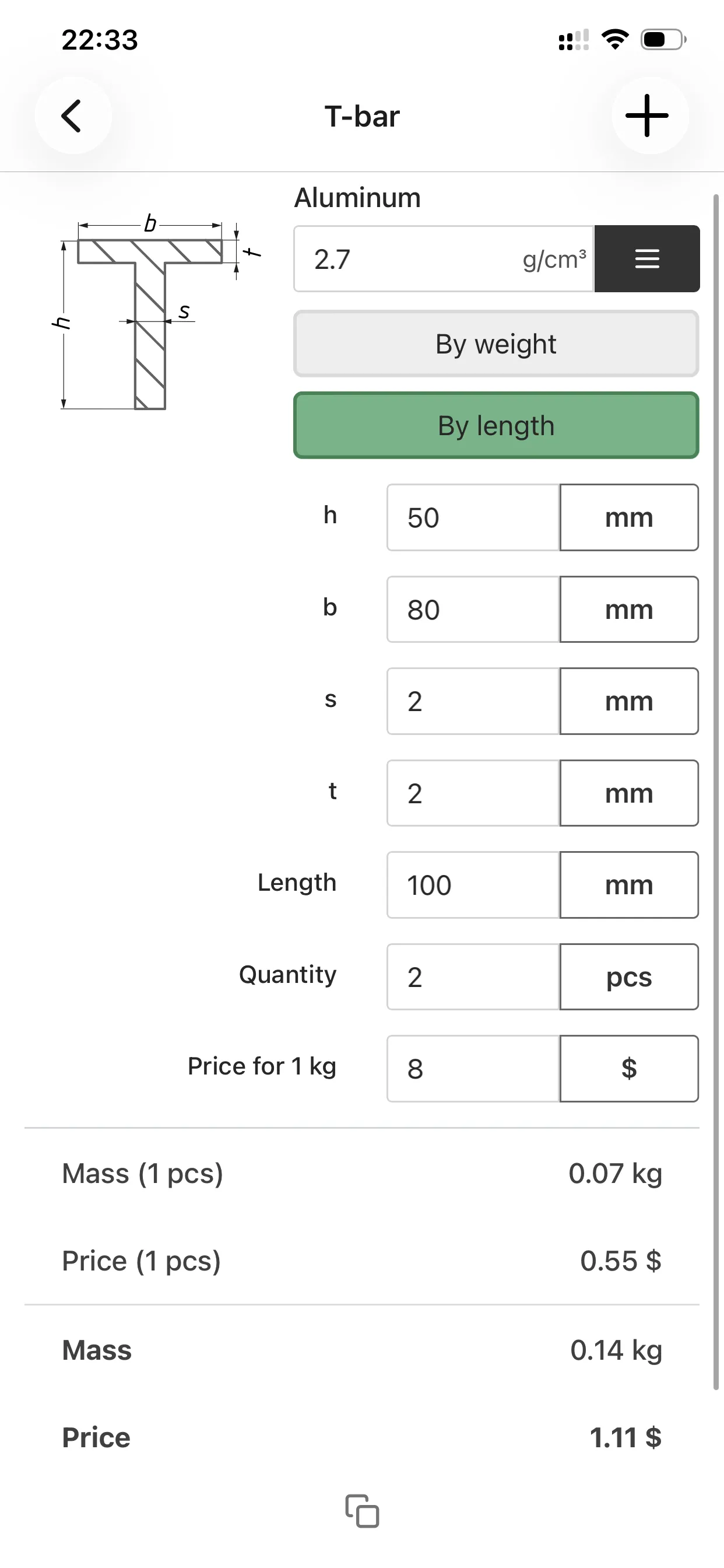 Weight calculation by length