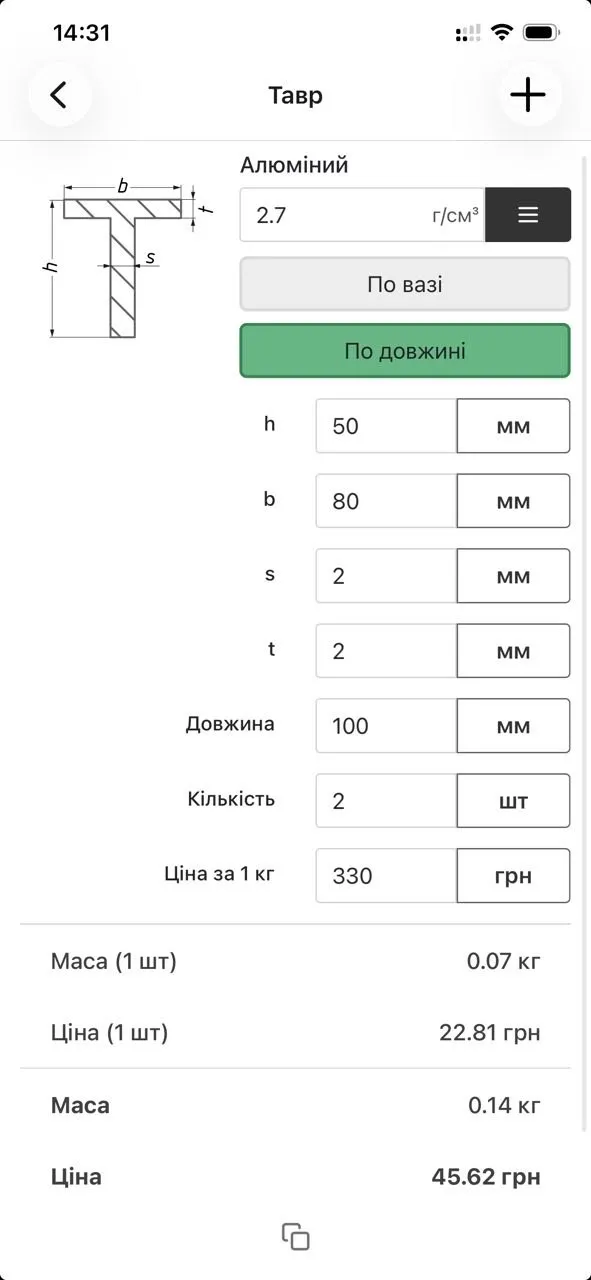 Розрахунок ваги за довжиною